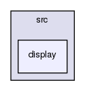 src/display/